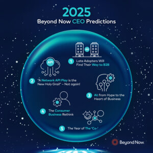 2025 Predictions Digital Marketplace